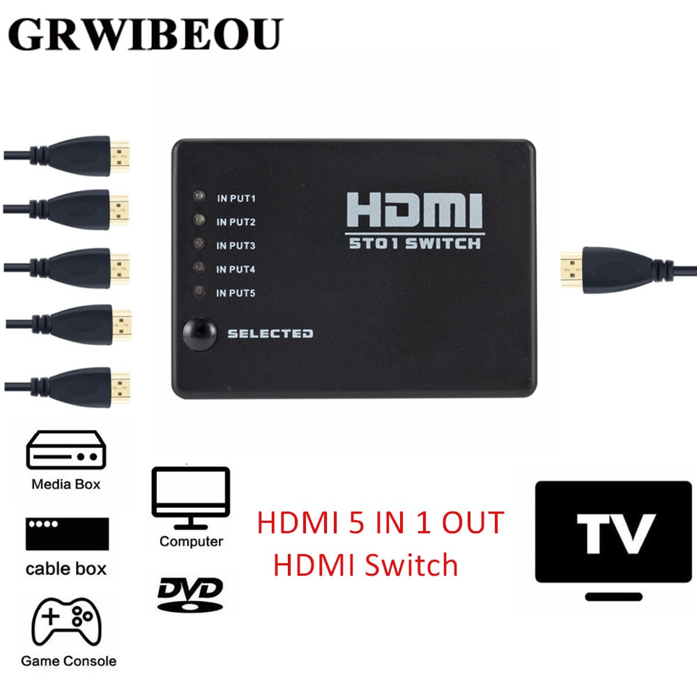 Grwibeou  HDMI ġ ñ, HDMI 5 in 1 out ..